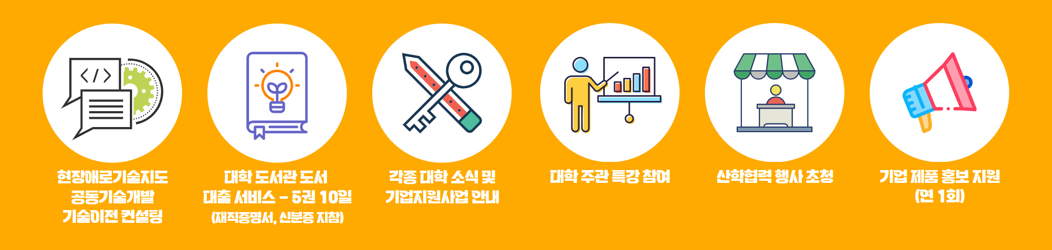 가족기업 혜택